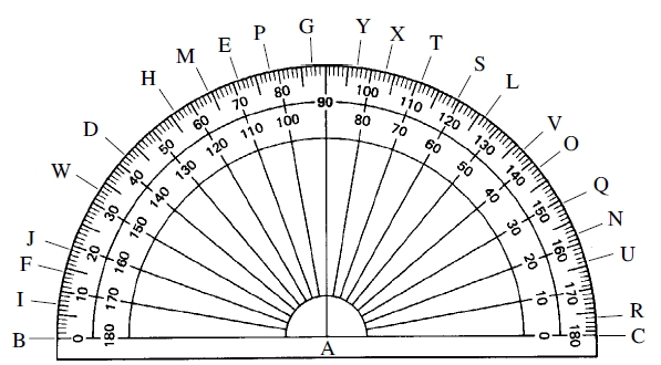 measure - angles