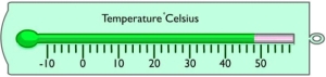 meas-temp10sm.jpg