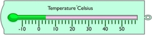 meas-temp12sm.jpg