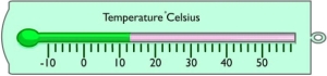 meas-temp16sm.jpg