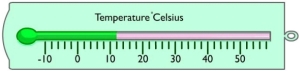 meas-temp2sm.jpg