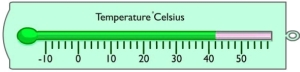 meas-temp4sm.jpg