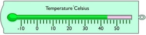 meas-temp9sm.jpg