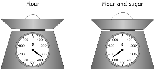 meas-weight13.jpg