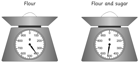 meas-weight24.jpg